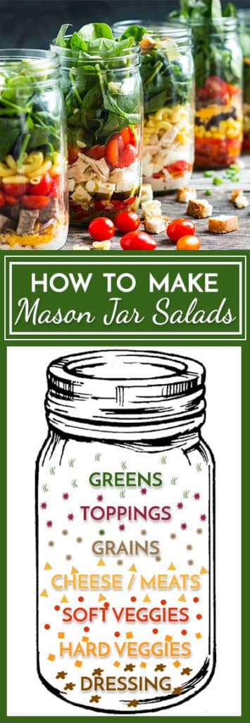 Healthy Layered Lunches are mason jar salads that are strategically layered in order to keep your greens and dressing separated - ensuring a crisp (not soggy!) healthy lunch!