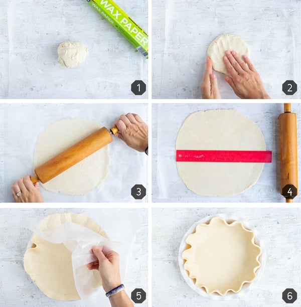 Instructional images showing how to roll out pie crust dough for a 9-inch pie plate.