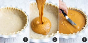 Creamy pumpkin filling being poured into a homemade pie crust and spread around.