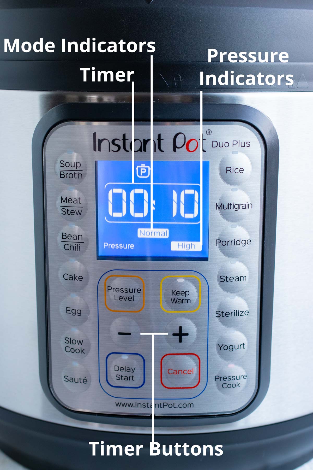The LCD display and control panel of an Instant Pot showing the timer buttons, timer, mode indicators, and high or low pressure indicators.