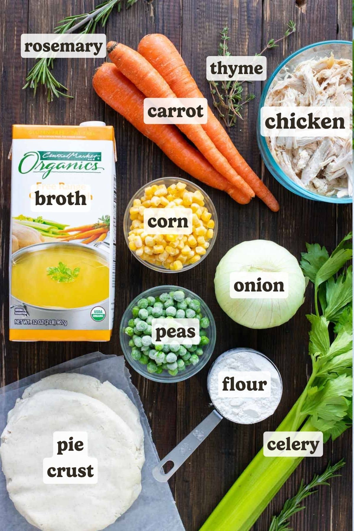 Carrots, corn, peas, celery, onion, pie crust, and shredded chicken as the ingredients for a chicken pot pie recipe.