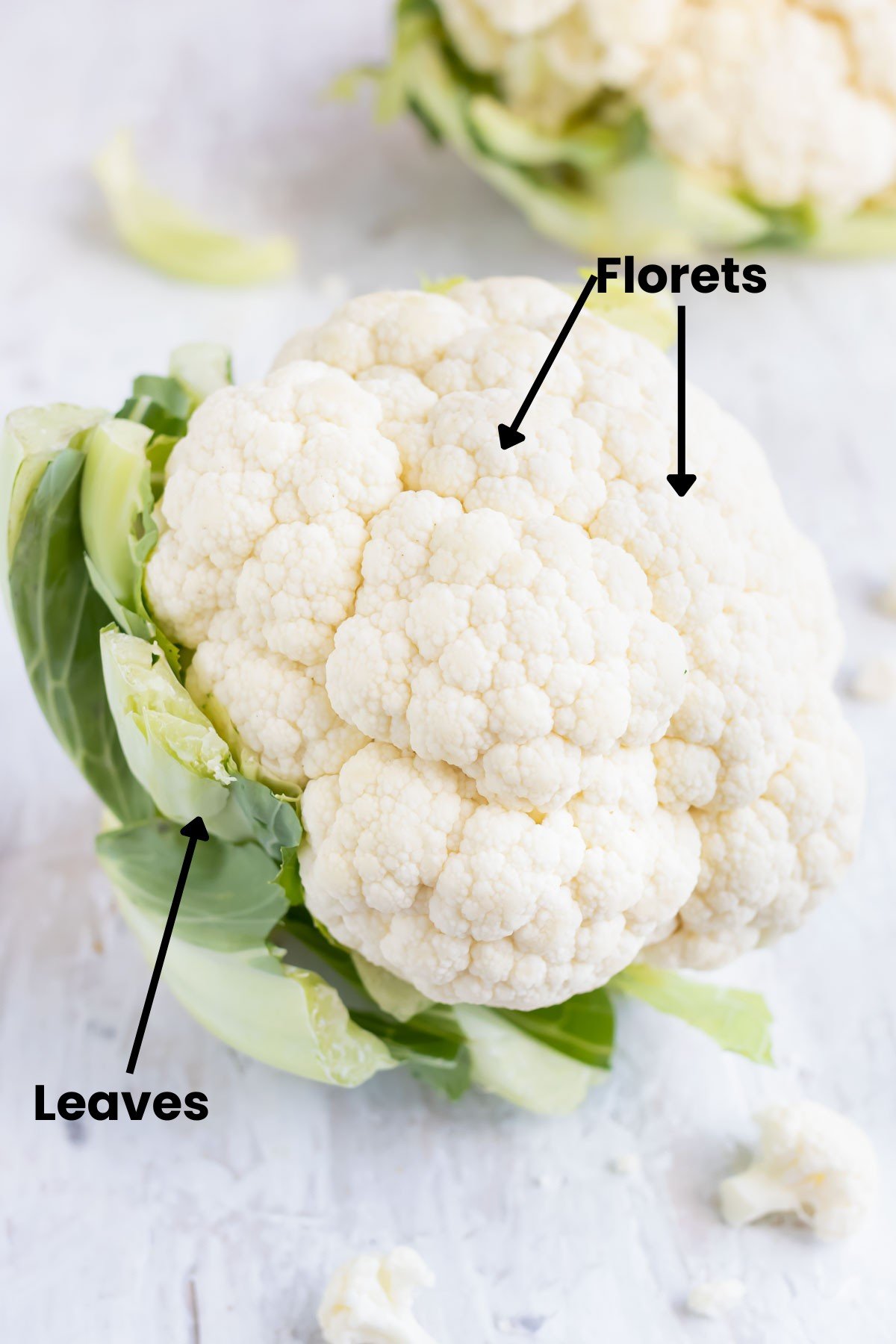 A head of cauliflower with arrows pointing to the florets and the leaves.
