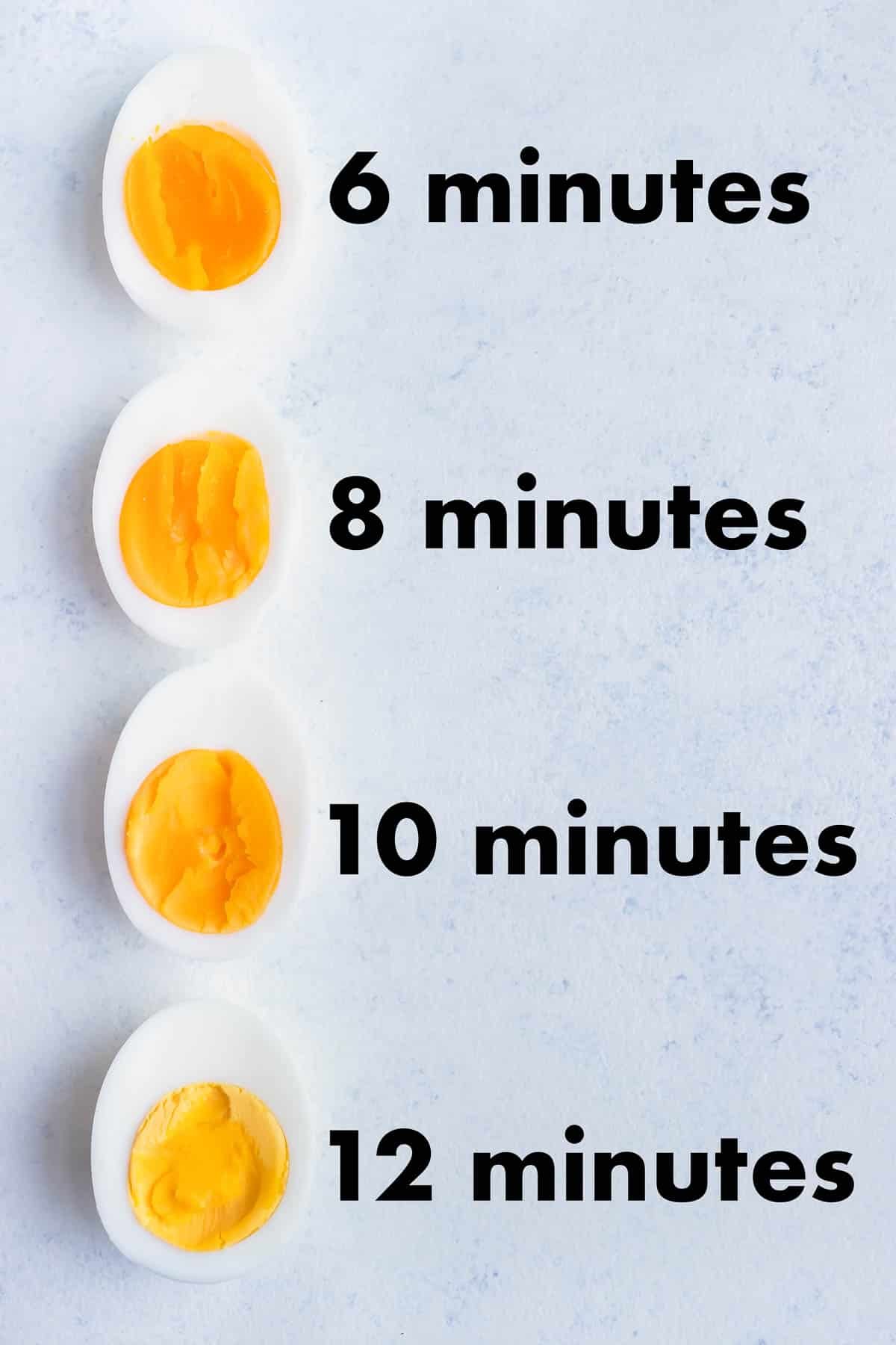 How to boil eggs